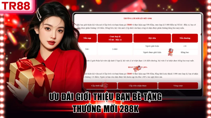 Khuyến Mãi TR88 – Tổng Hợp Mới Nhất Nhận Quà Khủng